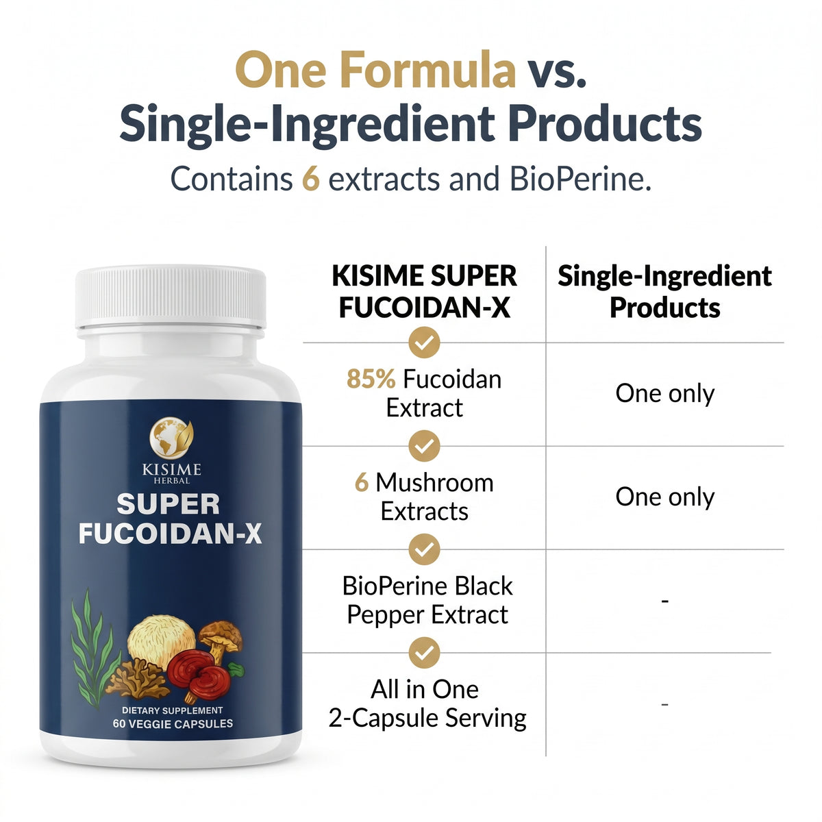 Super Fucoidan-X Fucoidan & 7-Mushroom Capsules